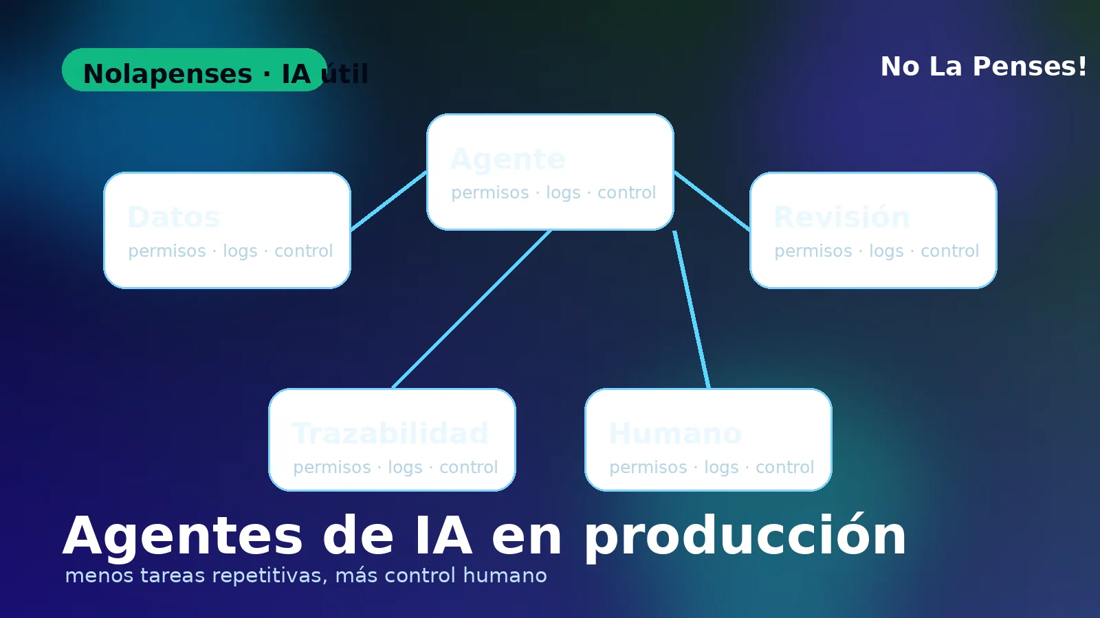 Imagen editorial de la nota