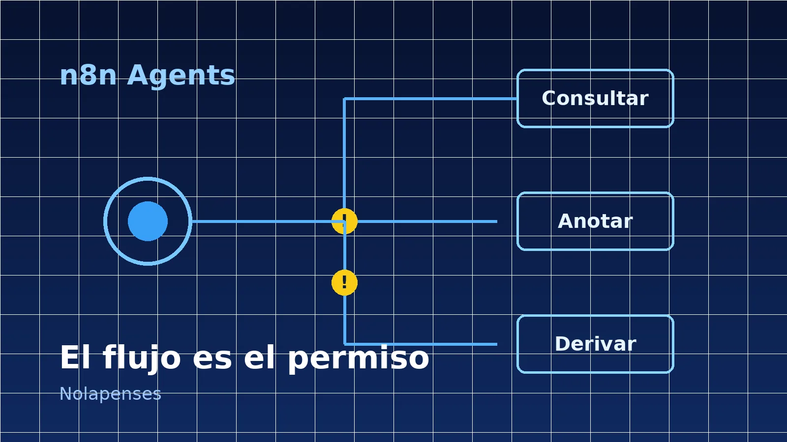Imagen editorial de la nota