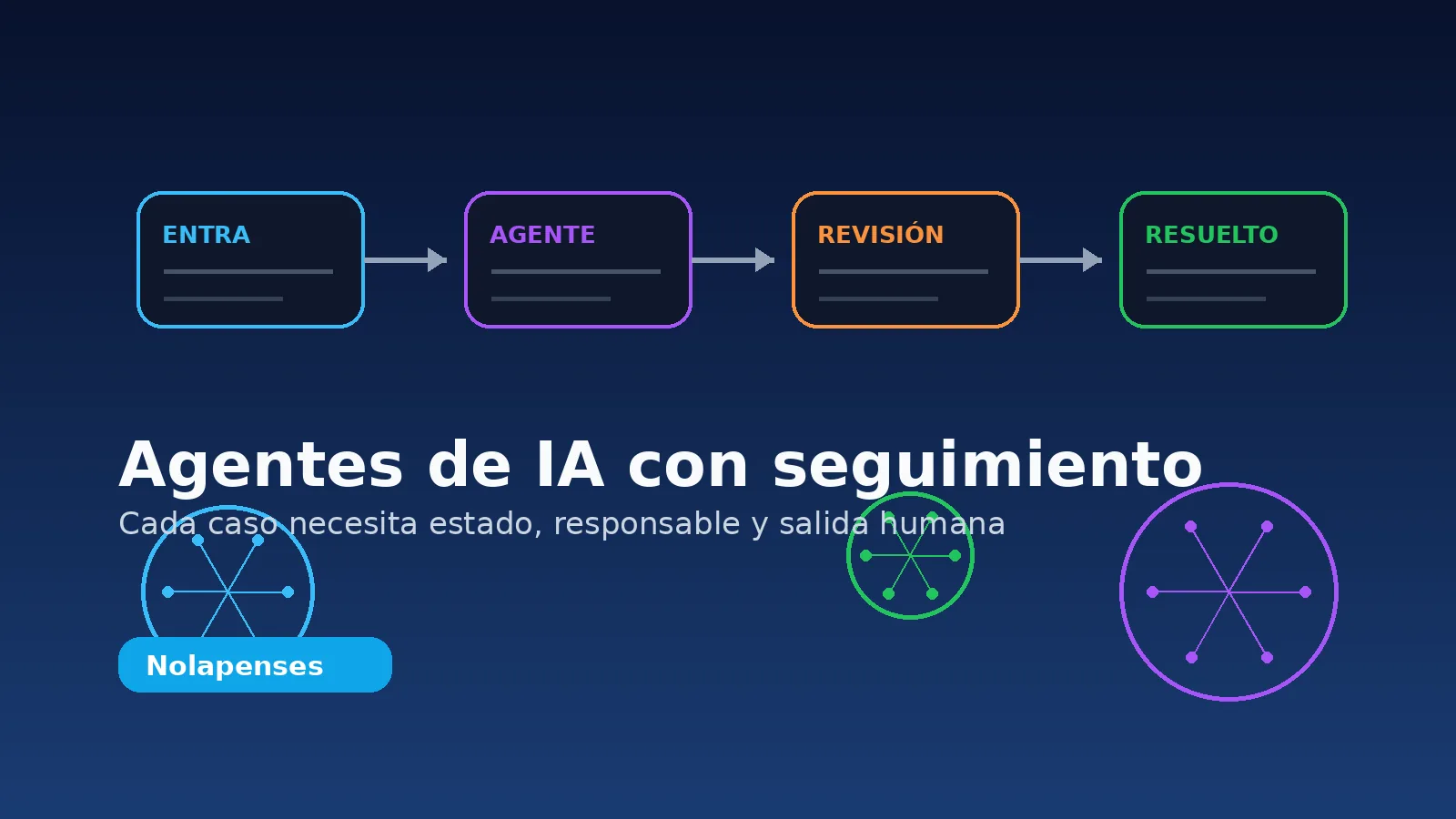 Imagen editorial de la nota