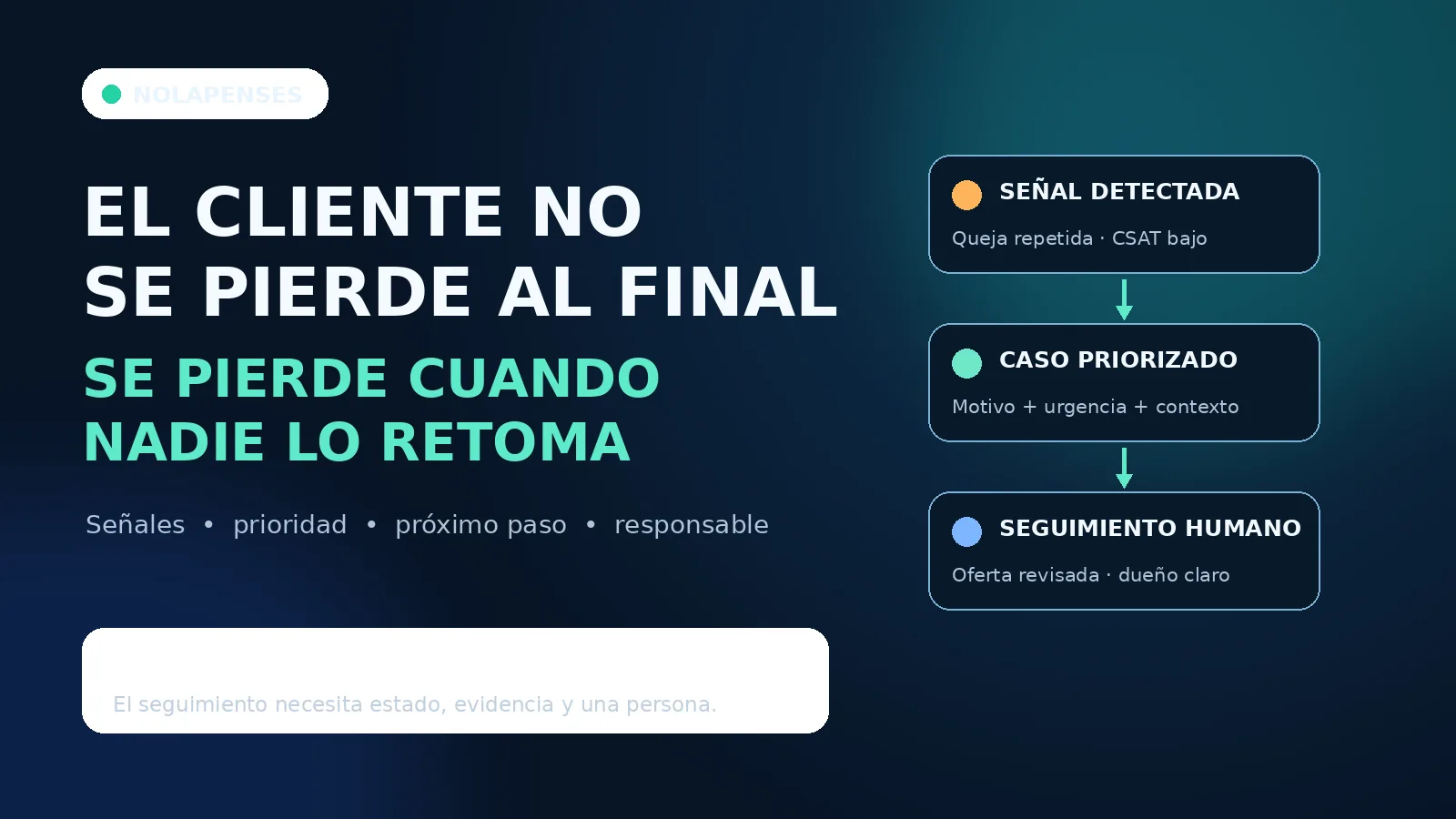 Imagen editorial de la nota