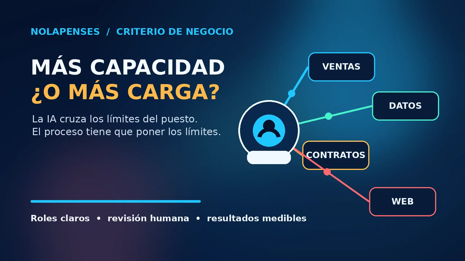 Imagen editorial de la nota
