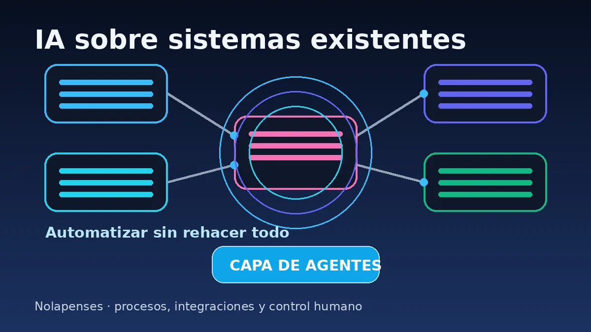 Imagen editorial de la nota